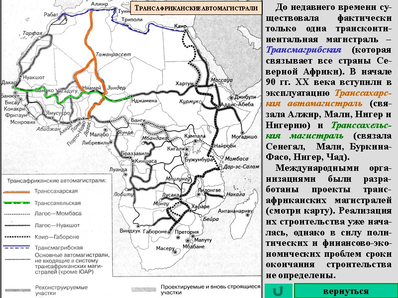 ТРАНСАФРИКАНСКИЕ АВТОМАГИСТРАЛИ     До недавнего времени су-ществовала фактически только одна трансконти-нентальная